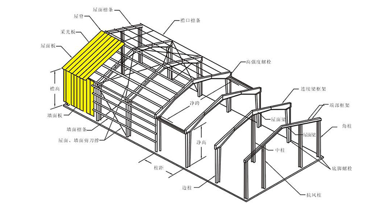 钢结构代加工